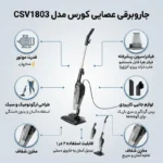 جارو برقی پرتابل CSV 1803 - تصویر 3